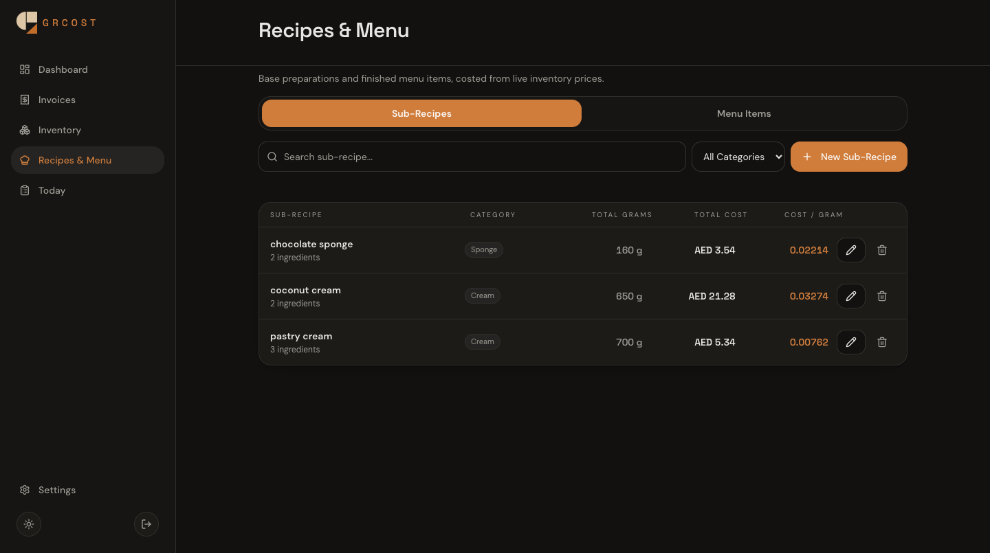 Gr.cost Recipes & Menu page listing sub-recipes with total grams, total cost and cost per gram