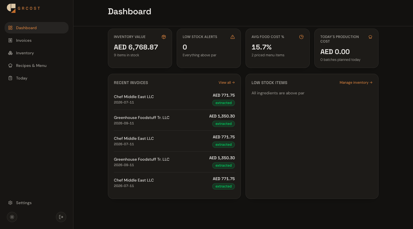 Gr.cost dashboard showing inventory value, low stock alerts, average food cost and recent invoices